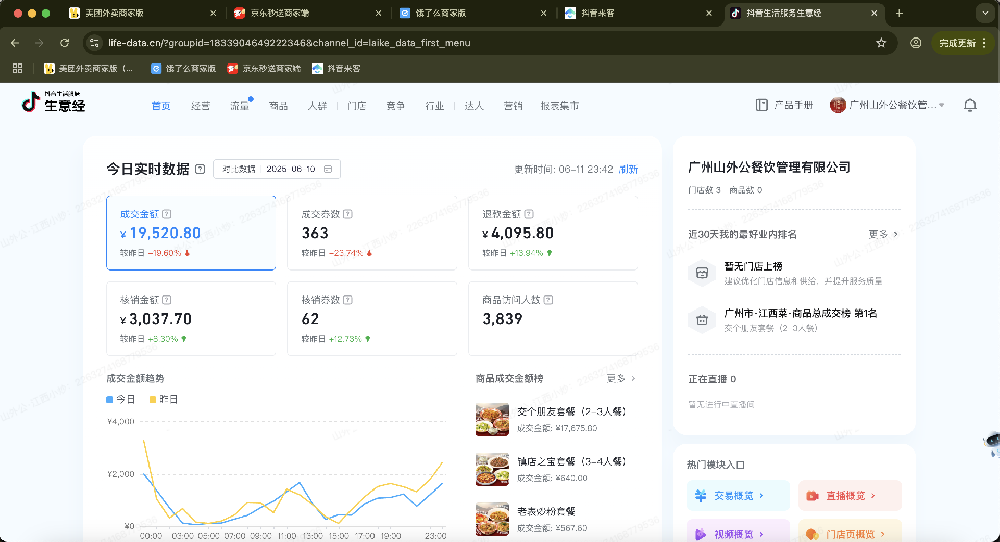 餐饮加盟好项目