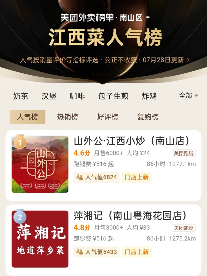 餐饮加盟好项目