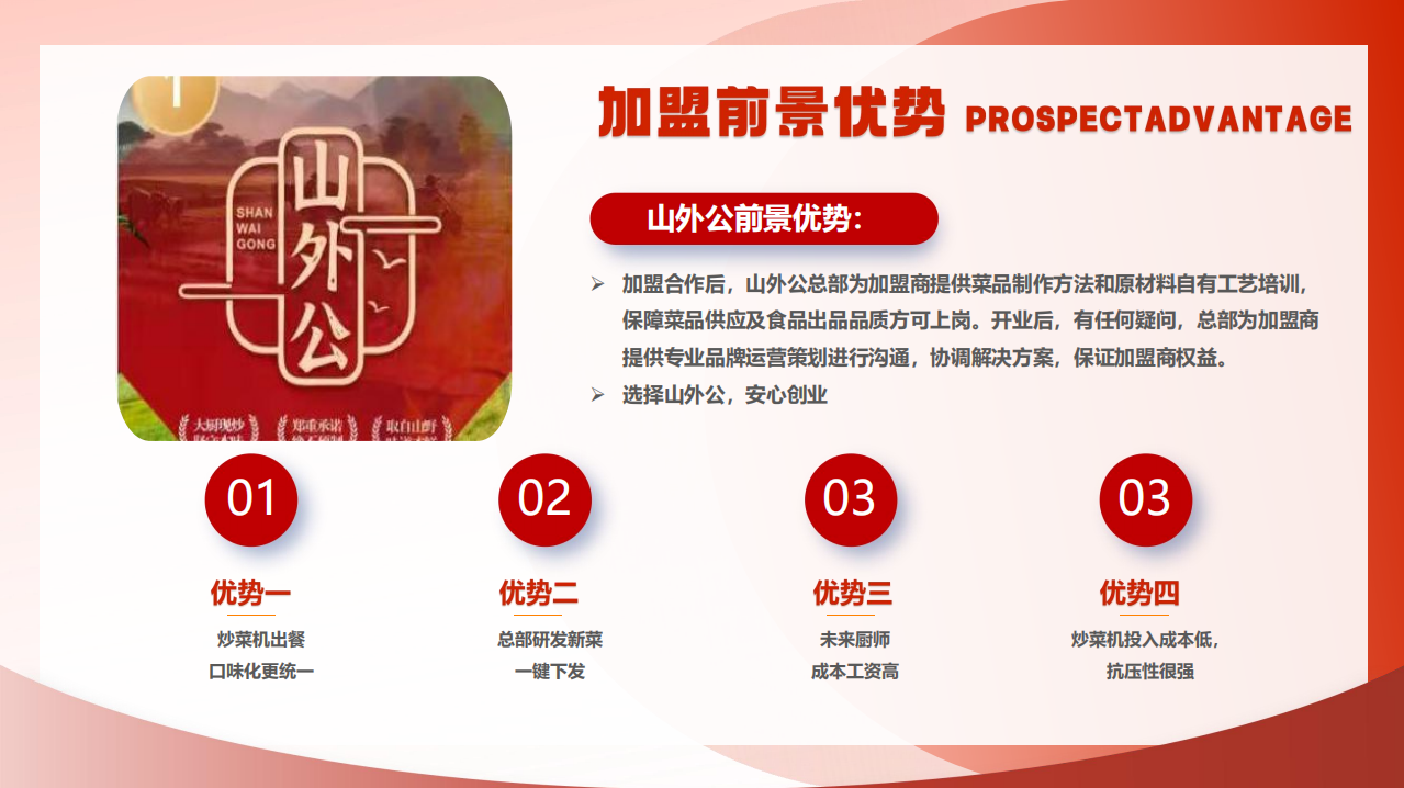 小炒加盟排行榜