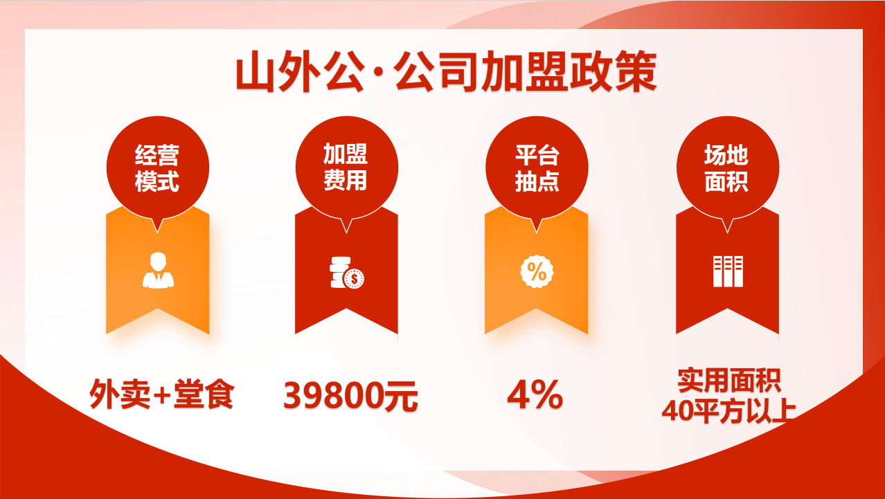 湘菜加盟店哪个好