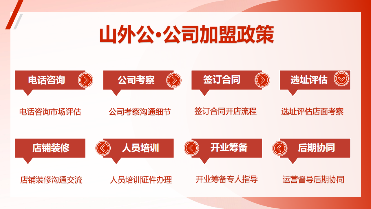 湘菜加盟店哪个好