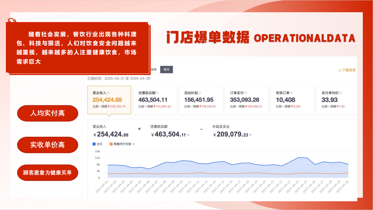 山外公江西小炒加盟