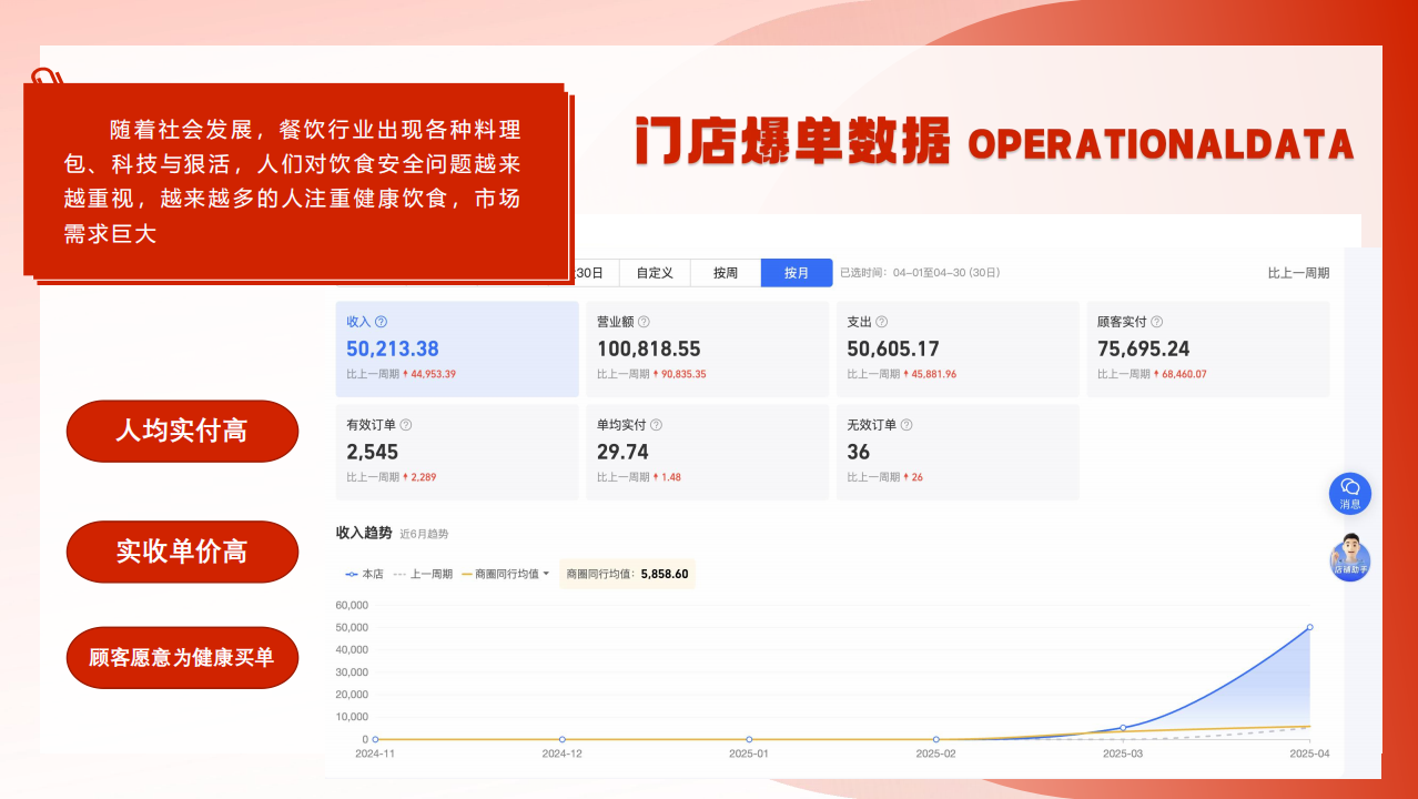 山外公江西小炒加盟