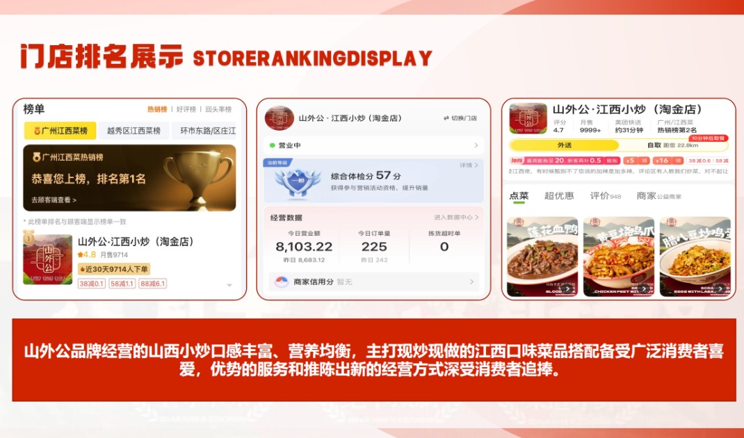 江西小炒加盟案例
